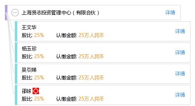 上海賢志投資管理中心（有限合伙） 專業(yè)投資咨詢服務解析